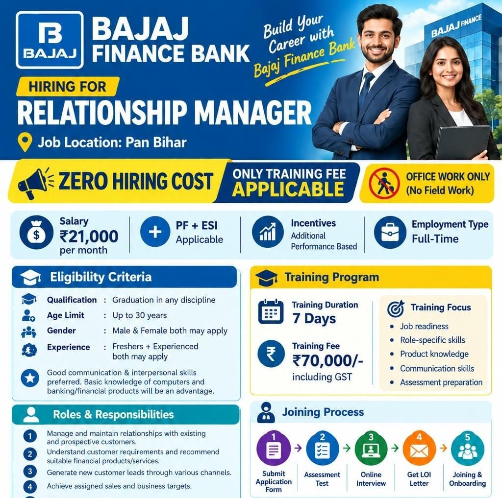 Bajaj Finance Relationship Manager poster